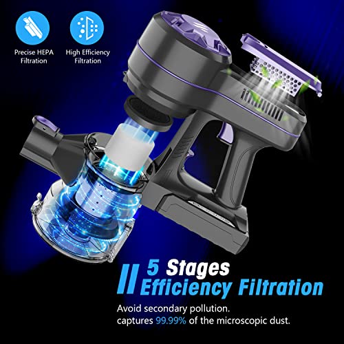 Cordless Vacuum Cleaner, Cordless Vacuum With 80000 Rpm High-Speed Brushless Motor, 20Kpa Super Suction, 5 Stages High Efficiency Filtration, Up To 30 Mins Runtime Vacuum Cleaner For Hardwood Floor #TOP4