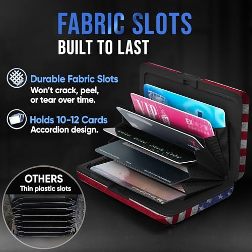 Image of TopMost Aluminum Wallet, Card Case Wallet, Metal RFID Credit Card Holder for Men & Women, 6 Cotton Slots for 10-12 Cards And Bills, Rfd Protective