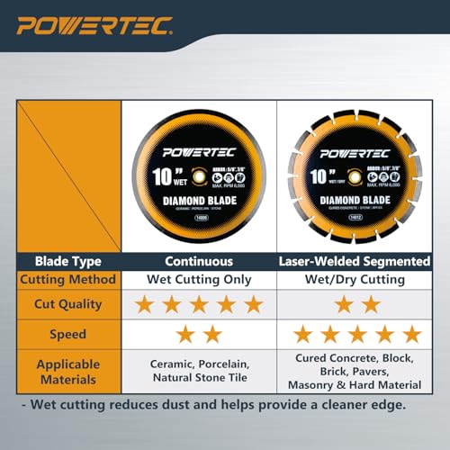Image of POWERTEC 10 inch Laser-Welded Segmented Diamond Saw Blade for Wet Tile Saw, Diamond Blade for Cutting Cured Concrete, Block, Brick, Pavers, Masonry, 10 inch Diamond Blades for Wet /Dry Cutting, 1PK (14012)