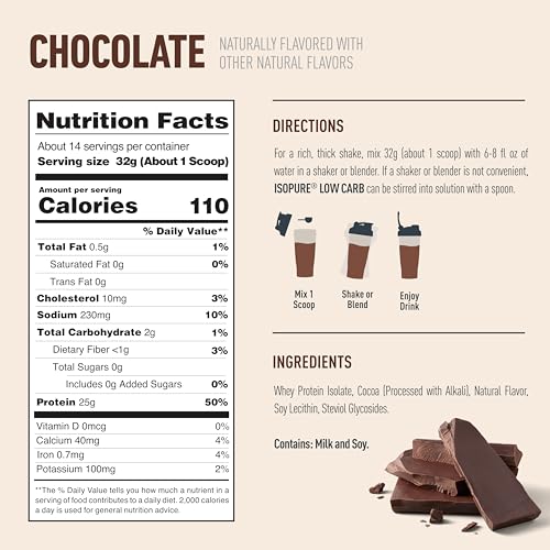 Image of Isopure Low Carb 100% Pure Whey Isolate Protein Powder, Lactose Free, Gluten Free, With Vitamins, Dark Chocolate, 25g Protein Per Serving, 1 Lb, 14 Servings (Packaging May Vary) | 25g Protein Per Serving, 100% Whey Protein Isolate, Lactose Free, Gluten Free, with Added Vitamins, 5 or Less Ingredients