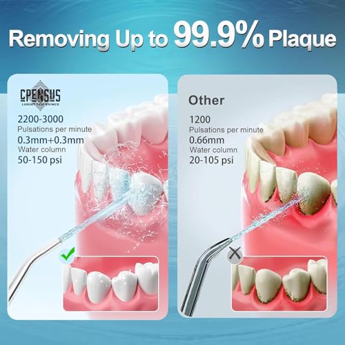 Image of CPENSUS 360 water flosser for teeth 350 ml water tank wih 5 pressure modes & 4 Jet tips nozzles IPX7 water proof 1500mAH battery portable dental floss for teeth cleaner travel oral irrigator 6 months warranty