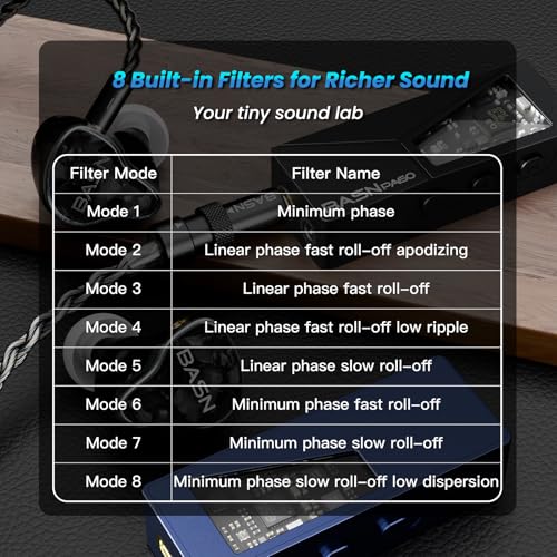 BASN PA60 Portable USB-C Headphone Amplifier,Mini Decoder DAC Dongle,Blue by BASN - Used condition - Image 9