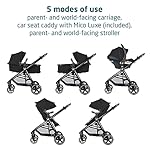 Maxi-Cosi Zelia™ Luxe 5-in-1 Modular Travel System in New Hope Black - Image 3
