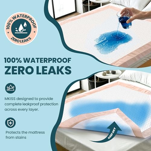 Image of MKISS Extra Large Bed Pads with Adhesive Strips 40 inch x 36 inch 25 Count Super Absorbent Thicker Disposable Underpads Heavy Duty Incontinence Pads for Adults & Senior, Kids, Chucks Pee Pads for Training Pad