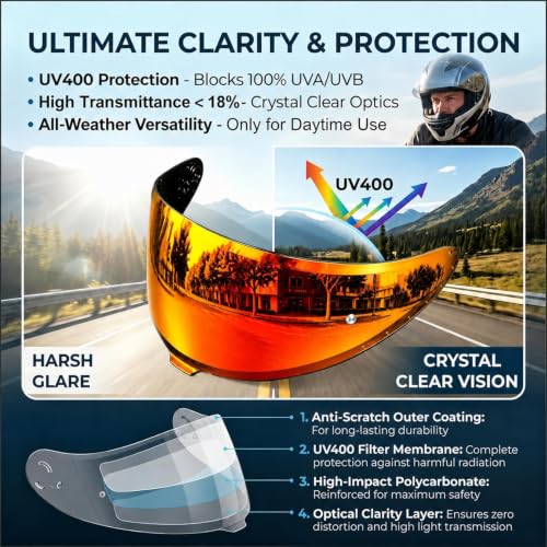Image of PSLER RF-1400 RF 1400 visor - CWR-F2R Face Shield Helmet Visor Motorcycle Helmet Shield Accessories Replacement for RF 1400 CWR-F2R NXR2 Z8,Deep red