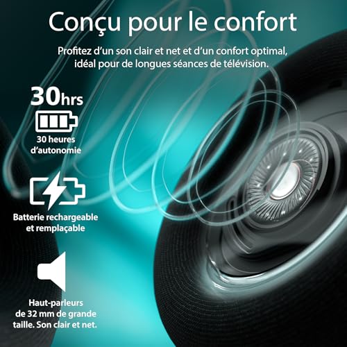 Connexion numérique fiable Philips - vue 6