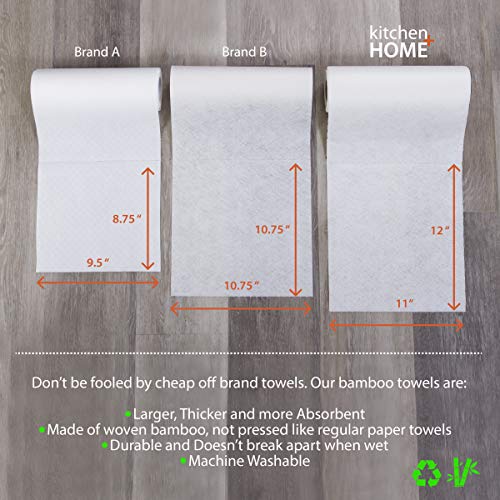Bamboo Towels - Heavy Duty Machine Washable Reusable Rayon Towels - One Roll Replaces 6 Months Of Towels! 1 Pack #TOP5