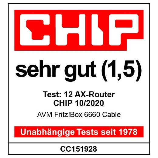 FRITZ!Box 6660 Cable WLAN Router