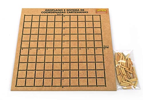 Geoplanos & Sistema De Coordenadas Cartesianas