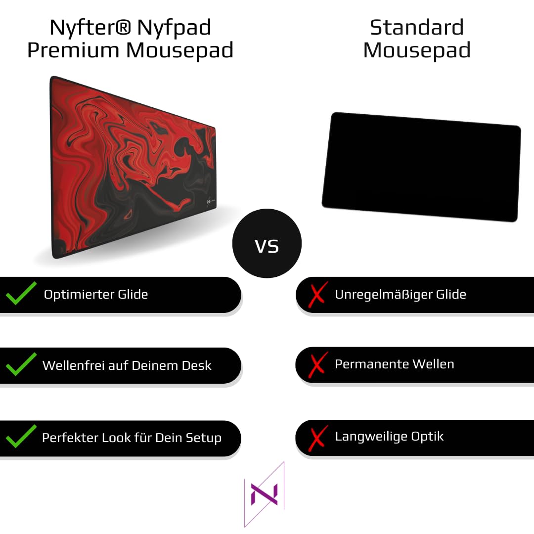 NYFTER - Tappetino per mouse XXXL Liquid Gaming, 1200 x 600 x 3 mm, tappetino per mouse da gaming, di alta qualità, impermeabile, per videogiochi