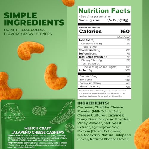 Image of Munch Craft Gourmet Jalapeno Cheese Cashews (3-Pack) - Perfectly Balanced Flavor (Savory Cheddar & Zesty Heat) - Extra Crunchy Air-Roasted Nuts, Oil-Free - No Artificial Colors or Flavors - Three 4.4 oz Bags (13.2 oz Total)