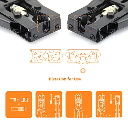 Etekcity Coax Cable Crimper, Multifunctional Compression Connector Adjustable Deluxe Tool for F BNC RCA, RG58 RG59 RG6, Universal Wire Cutters