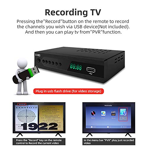 AnalogtoDigital ConverterU003 Digital Converter Box/SetTop Box/ATSC Tuner for 1080P Live