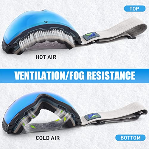 Extremus Cornice Ski Goggles, Otg Snow Sports Goggles, Wide View Snowboard Snow Goggles For Men & Women, Matt Black Frame, True Blue Lens #TOP3