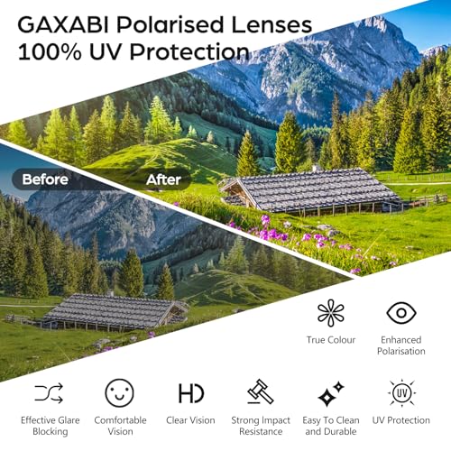 Gaxabi M8 Smart Glasses, Polarized Bluetooth Sunglasses thumb #5