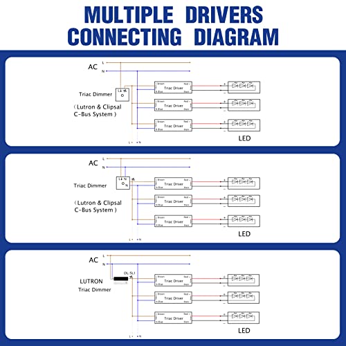 Image of GOOVER 60W Triac Dimmable Driver,Power Supply,AC 120V to DC 12V Transformer,Compatible with Lutron and Leviton Dimmers,for LED Lighting,Class 2,ETL Certified