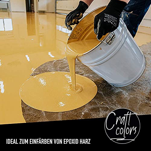 Farbpigment Oxidrot | 1 KG | hochwertiges Pigment zum einfärben von Betonmasse, Estrich, Putz, Gips, Harze, Lasur oder Fugenmörtel | Made in Germany | Betonfarbe | Estrichfarbe | Fugenfarbe