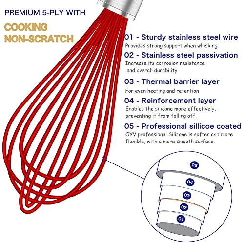 Image of OYV Silicone Rubber Whisk,Premium Whisks For Cooking Non Scratch,Stainless Steel & Silicone Wisk For Nonstick Cookware Pans, High Heat Resistant kitchen Whisks set of 3,Red