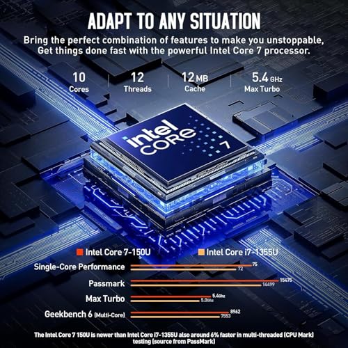 Image of HP 17 inch Touchscreen Laptop (17.3 inch HD+, Intel 10-Core i7 150U (> Ultra 5 125U), 32GB RAM, 1TB SSD) for Business, Home, Students, Narrow Bezel, Webcam, Fast Charge, Wi-Fi 6, Win 11 Home w /Copilot