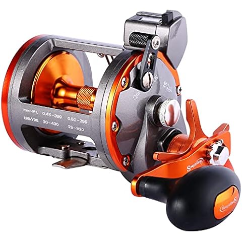 Sougayilang Thunder LS II 3000R Trolling Reel Cover