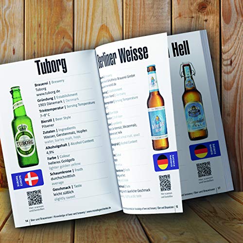 Biere der Welt 12 Flaschen - Geschenke für Männer - 6