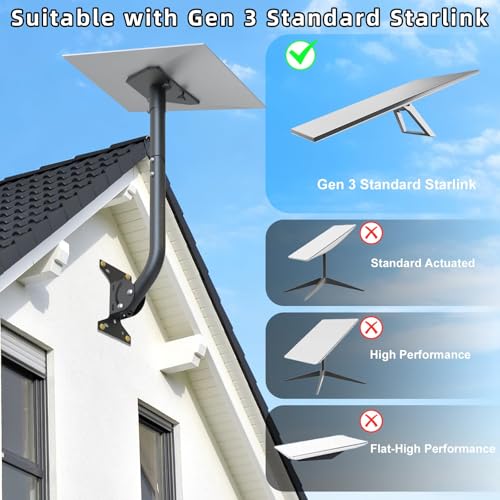 Image of Starlink Mount for Gen 3, Adjustable Wall /Roof Mounting Kit, Compatible with Starlink Standard V3. Includes Alloy Steel Adapter, Rustproof & Weatherproof, for Concrete & Wood Walls (Black)