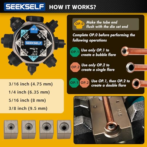 SEEKSELF Pro Flaring Tool Kit