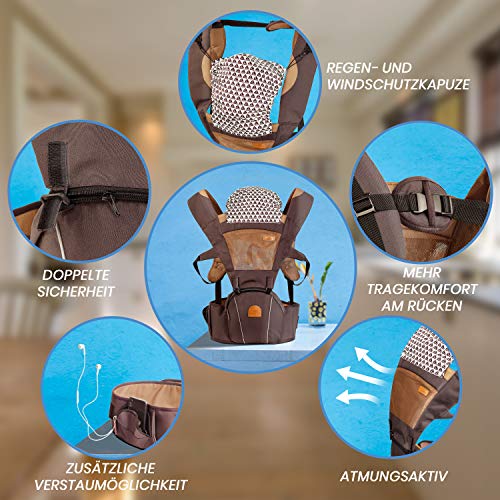 TRI Limited 6in1 babydrager van katoen voor baby vanaf 4 maanden, de perfecte babydraagtas, kinderdrager, babydrager… - Image 3