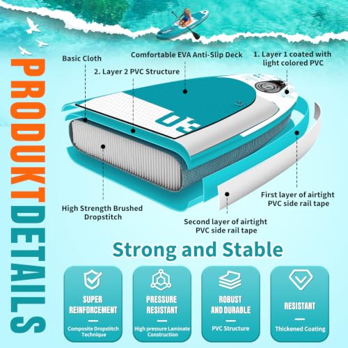 ALLPICK Premium SUP Board Set, Stand Up Paddling Board Aufblasbar, Mit Universal Kamerahalterung, Komplettes Zubehör, Verstellbares Paddel, Anfänger, Fortgeschrittene,200kg,Grün