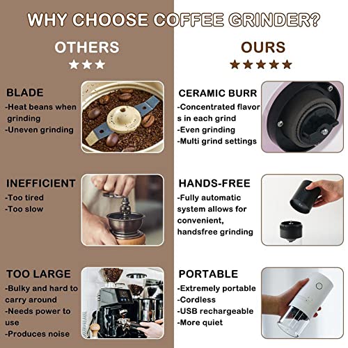 Tragbare elektrische Kaffeemühle mit 4 Tassen/28 ml, automatische konische Gratte, Kaffeemühle mit mehreren… – Bild 3