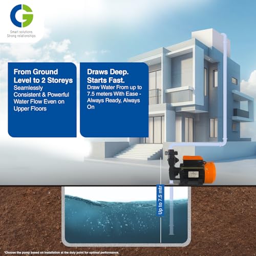 Image of CG-CGDMM05MM | miniMAESTRO-II | 0.37kW /0.5 HP | Regenerative Mini Monobloc Pump | Copper Motor | SS Shaft | Forged Brass Impeller | Rust Resitant CED Coated Component | 1 Yr Warranty