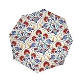 Portable Travel Umbrella - Mini Boy and Girl Umbrella,Strong Compact Umbrella for Wind and Rain, Aut