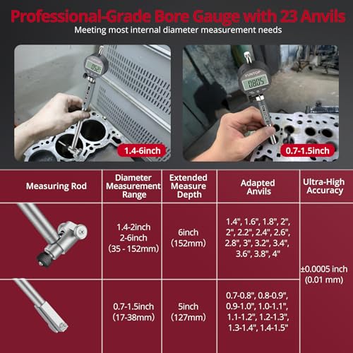 Kit profesional de medición de diámetro y espesor: Calibrador digital de espesor 0.5 pulg. y indicador digital de diámetro 0.7-6 pulg. con 23 piezas de yunques, para metal, automotriz y mecanizado CNC miniatura 6