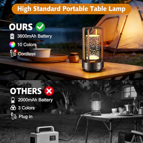 Image of Portable Table Lamp for Outdoor Indoor: Cordless Rechargeable Desk Lamp with 10 Colors - Shower Lamp with Stepless Dimmable - Metal Battery Operated Lantern Light for Bedroom /Bar /Coffee Shop /Camping