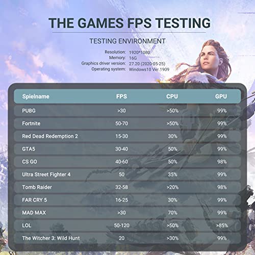 Minisforum Um700 Mini Pc Amd Ryzen 7 3750H 4C/8T Desktop Computer, Ddr4 16G Ram+512G Ssd, Hdmi/Dp/Usb-C 4K@60Hz Output, 2500Mbps Lan, 4X Usb Port Mini Computer, Radeon Rx Vega 10 Graphics Tower Pc #TOP4