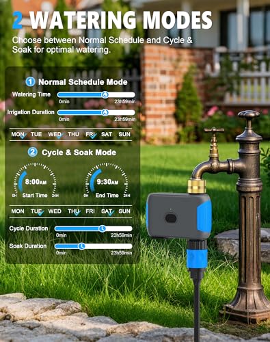 Smart irrigation system