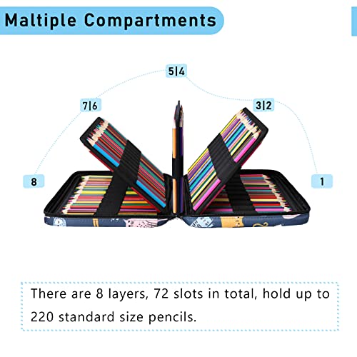 Ovakia 220 Slot Colored Pencil Case Pen Bag With Zipper For Artist Storage Organizer For Watercolor Pencil Gel Pen Marker Highlighter Large Capacity Handy Pencil Holder (Cat) #TOP4