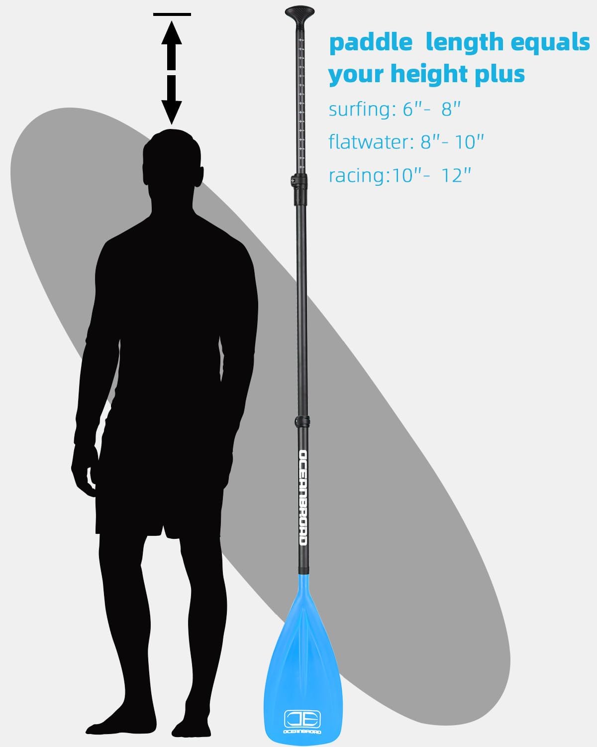 OCEANBROAD SUP Paddle Board Paddle 3 Pieces Adjustable Carbon Shaft Stand up Paddle with Bag