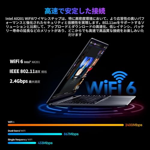 Amazon.co.jp: ノートパソコン CHUWI CoreBook X 14.1インチ 4-in-1