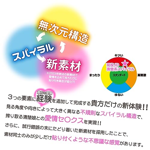 トイズハート 現役JD 清楚系スパイラル オナホ イボとヒダが乱れる無次元スパイラル ループ 螺旋 オナホーるきつい 人気 オナホール おなほ おなほーる - 画像4