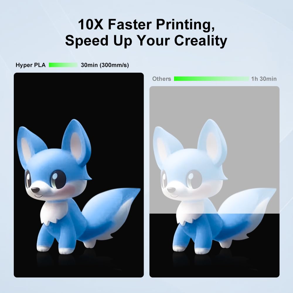 Creality Filamento ufficiale Hyper PLA nero+bianco+blu+rosso 4KG, filamento per stampante 3D RFID per stampa ad alta velocità, resistente, liscia, precisione dimensionale +/-0,03 mm, 4 rotoli