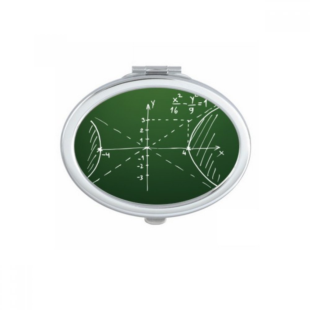 Miroir compact mathématique à glisser dans le sac pour retouches quotidiennes