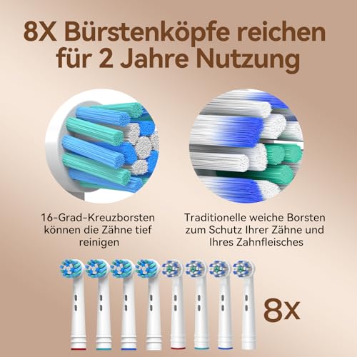 Seago Elektrische Zahnbürste mit 8 Runder Aufsteckbürsten, Rotierende Zahnbürste mit 5 Putzmodi, Elektrische Schallzahnbürste Zahnaufhellung in 14 Tagen, für Erwachsene Kinder(Schwarz) – Bild 4