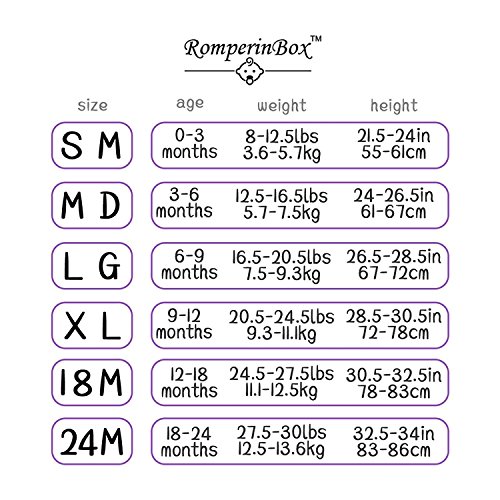 Romperinbox Baby Jersey Bodysuit Sports Onsies Short Sleeve Football Romper Solid Infant Newborn Outfit Clothes(Grey 1,18-24 Months) #TOP1