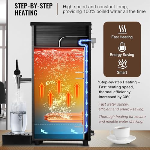 Electric Hot Water Dispenser, 25L Catering Urn, 2500W, Adjustable Temperature, 60L/H Output for Rapid Brewing of Coffee, Tea, Milk and Beverages - Image 5