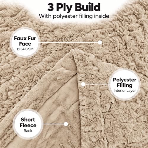 Image of Cloth Fusion Faux Fur Solid Blanket for Heavy Winter Double Bed, 84x92 inch