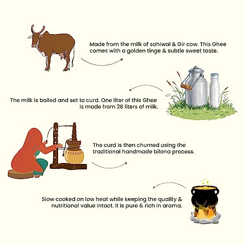 Image of Vediko A2 Desi Cow Ghee | 100% Pure Desi Cow Ghee, A2 Certified | Vedic Bilona Method | Immunity Booster| Energy Enhancer (Glass Jar) | Pack Of 2 (500ml x 2)