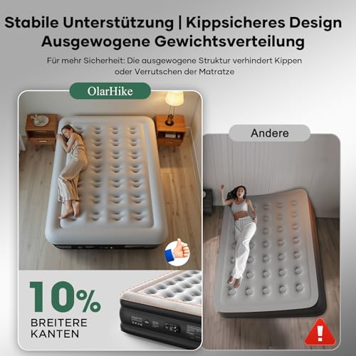 OlarHike Luftmatratze Selbstaufblasend, Luftbett Gästebett, Aufblasbares Matratze Zelt Sofa, Luftbett 2 Personen, Selbstaufblasbare Luftmatratze für Camping oder Heimgebrauch - 200 x 140 x 46 cm