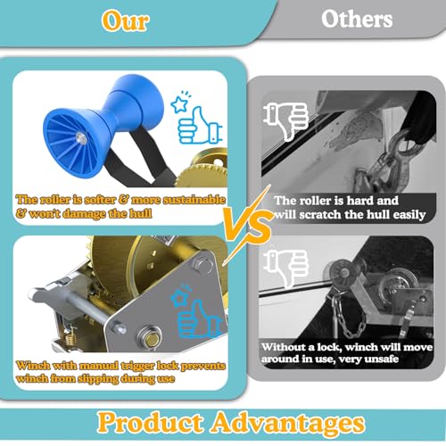 image for DITKOK Boat Winch Stand with Upgraded Reinforced Base, Fits 2.3