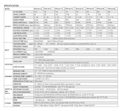 Alimentation à découpage EPS-45 48V évite les micro-coupures de tension - 3